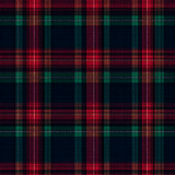Tartan wallpaper featuring red, green, and navy plaid pattern.